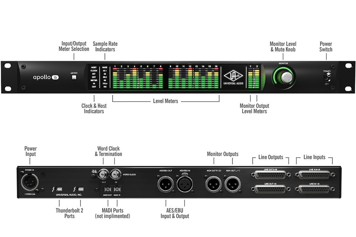 Universal Audio Apollo 16 Mk2 (Pro-Standard)